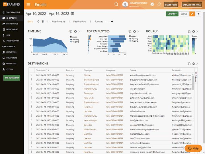 Teramind Email Monitoring